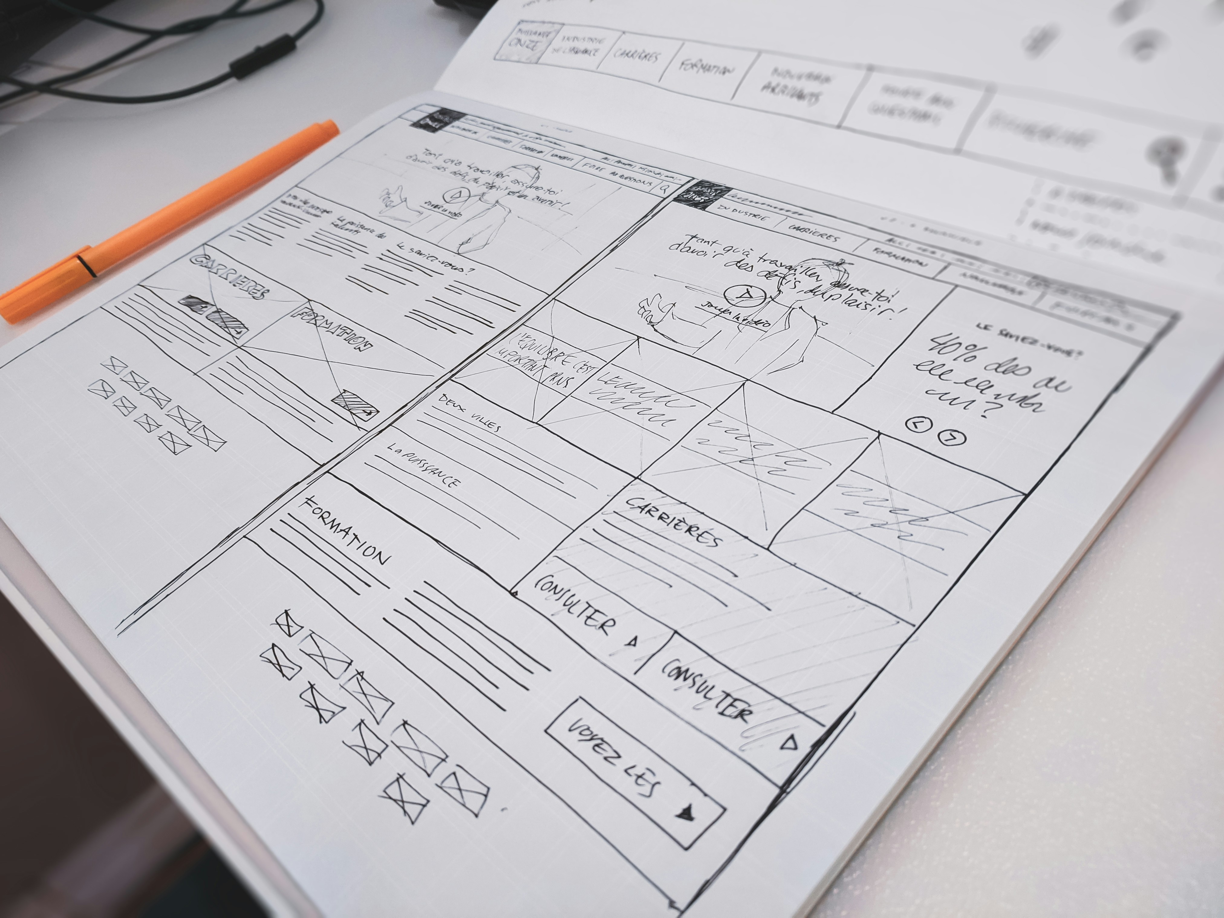 Approach to software solutions